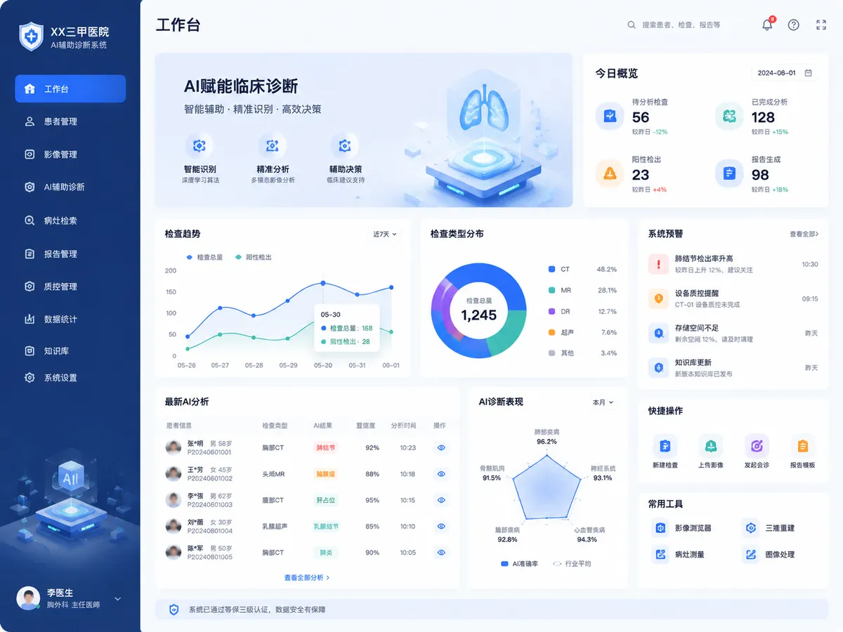 医疗AI辅助诊断系统定制开发案例
